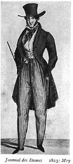 Man fashion 1823